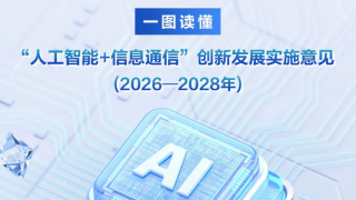 一图读懂《“人工智能+信息通信”创新发展实施意见（2026—2028年）》